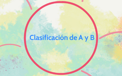 Clasificación De A Y B By Delia Xool