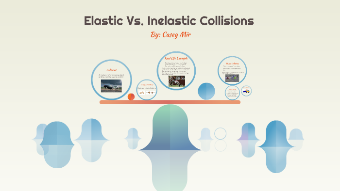 Elastic Vs. Inelastic Collisions by Casey Mir