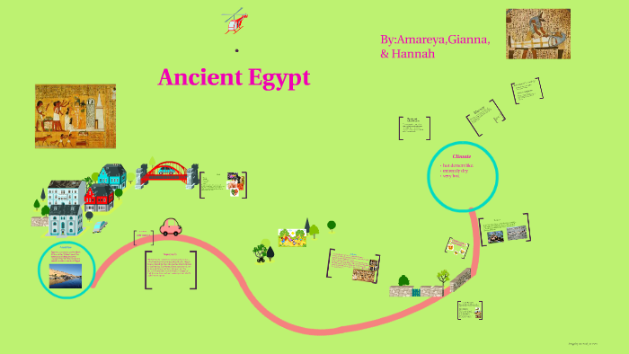 Ancient Egypt by Amareya Jones on Prezi