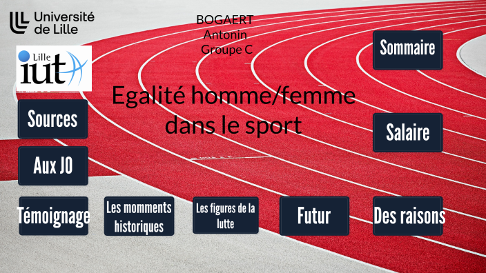 Egalité homme/femme dans le sport by antonin BOGAERT
