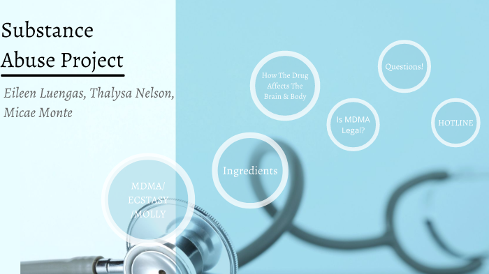 Substance Abuse Project by Thalysa Nelson on Prezi