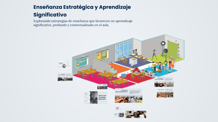 Enseñanza Estratégica y Aprendizaje Significativo by Montserrat Rivera ...