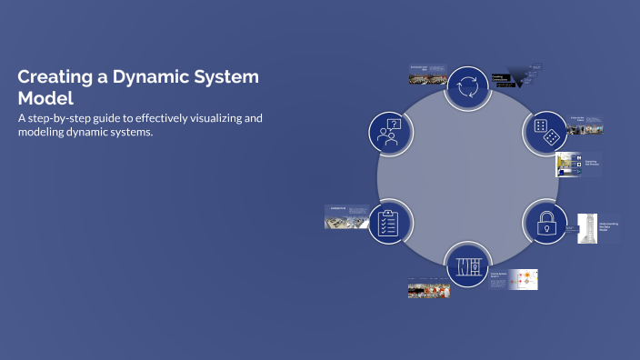 Creating a Dynamic System Model by Amjad Shanboura on Prezi