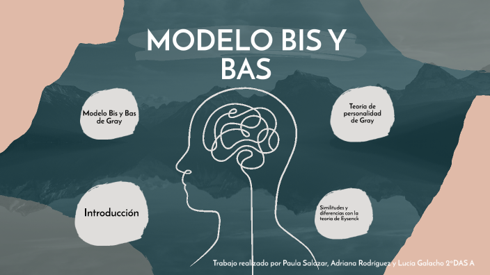 Modelo Bis y Bas by Lucia Galacho soler on Prezi