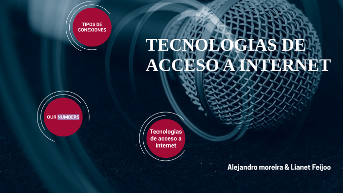 Tecnologias De Acceso A Internet By Lianet Feijoo Fernandez On Prezi