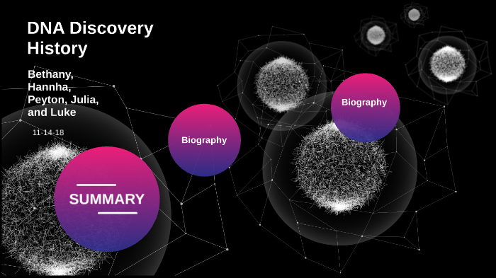 DNA History by Hannah Jarchow on Prezi