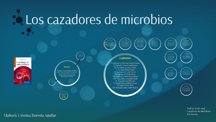 Los cazadores de microbios by Cristina Burrola Aguilar on Prezi