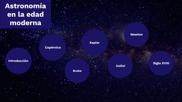 Historia De La Astronomía En La Edad Moderna By Juan Hernandez On Prezi