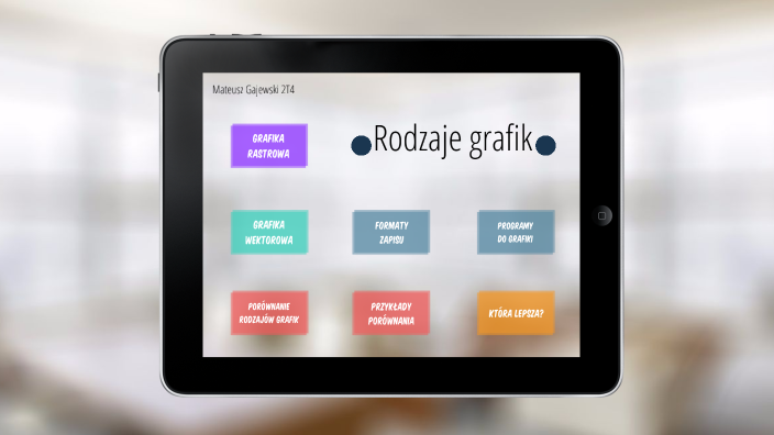 Rodzaje Grafik By Mateusz Gajewski On Prezi