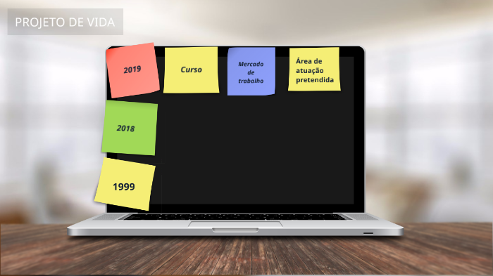 PROJETO DE VIDA by Ana Paola Dias Pereira on Prezi