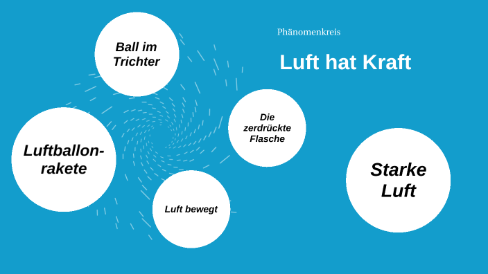 Luft hat Kraft by Kai Hilski on Prezi