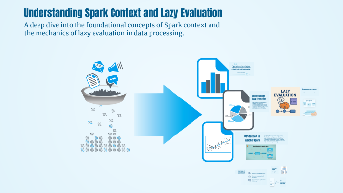 Understanding Spark Context and Lazy Evaluation by Gouri Nanda on Prezi