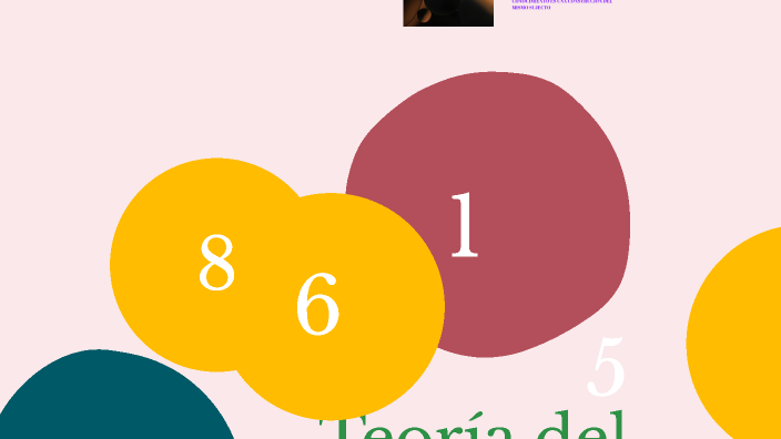 Teoría del Aprendizaje by Jessica Alejandra Hurtado Casierra on Prezi