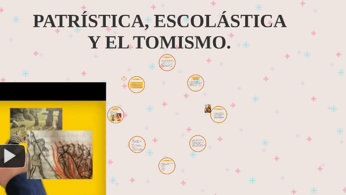 Educación Cristiana Primitiva y La Patristica. by Kenia de la Rosa on Prezi