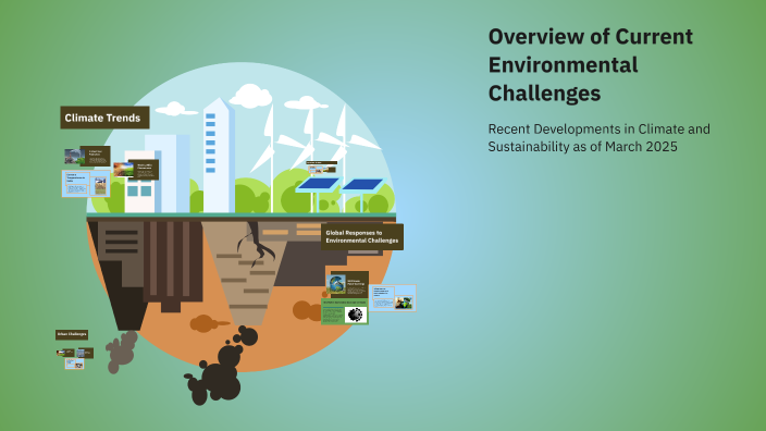 Overview of Current Environmental Challenges by Arjun Sajish on Prezi
