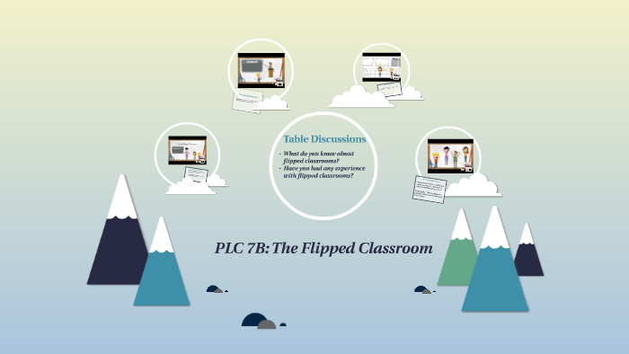 PLC Flipped Classroom By On Prezi