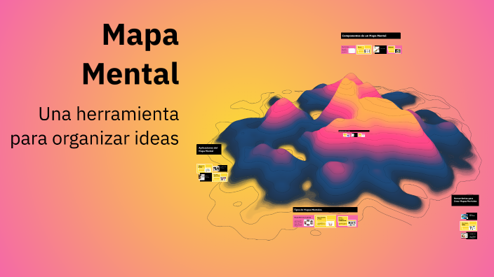 Mapa Mental by Natalie Chavez on Prezi