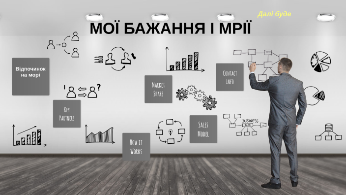 Святий миколай і мої мрії