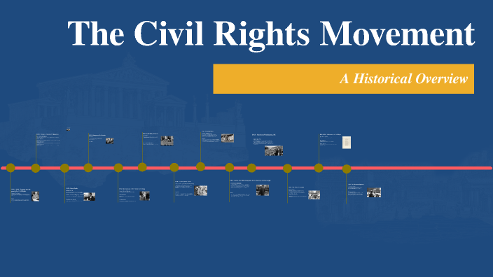 The Civil Rights Movement by Bryan Nolasco on Prezi