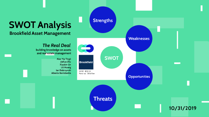 BAM SWOT Analysis by Alberto Berrizbeitia on Prezi