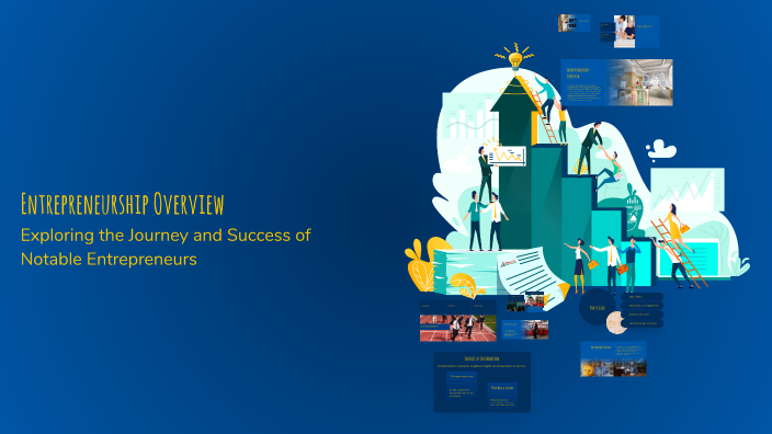 Entrepreneurship Overview by diell nela on Prezi