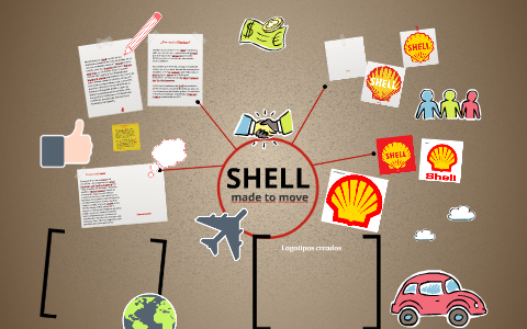 Historia del logotipo de SHELL by daniela castro