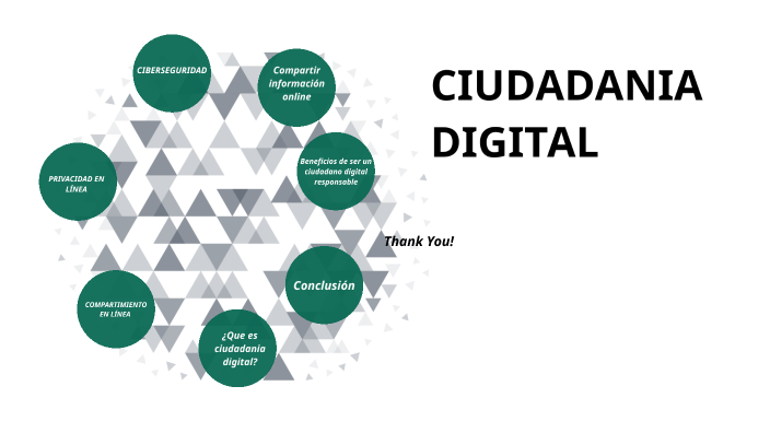 CIUDADANIA DIGITAL by josefina vilaboa on Prezi