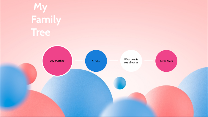 My Family Tree by Anissa Gray on Prezi