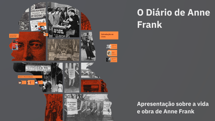 O Diário de Anne Frank by laura patricia on Prezi