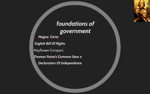 Magna Carta by iddy cruz on Prezi