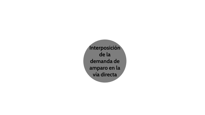 Juicio de amparo directo by Sam Pleon on Prezi