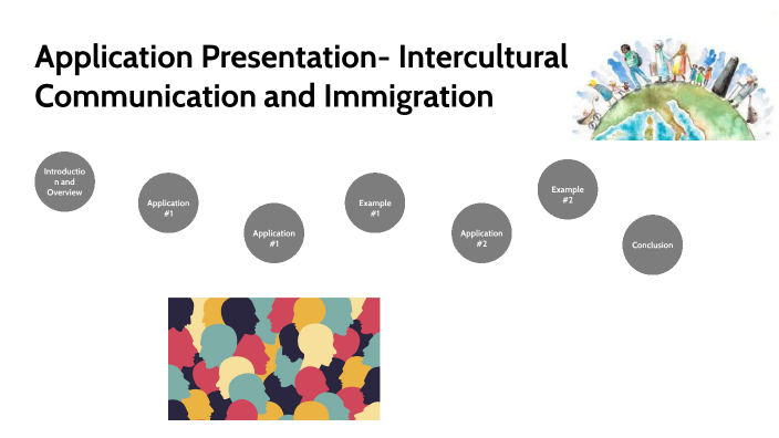 Application Presentation by Diego Mendoza on Prezi