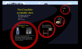 The Crucible Symbolic View The Poppet The Noose By Patience Brown