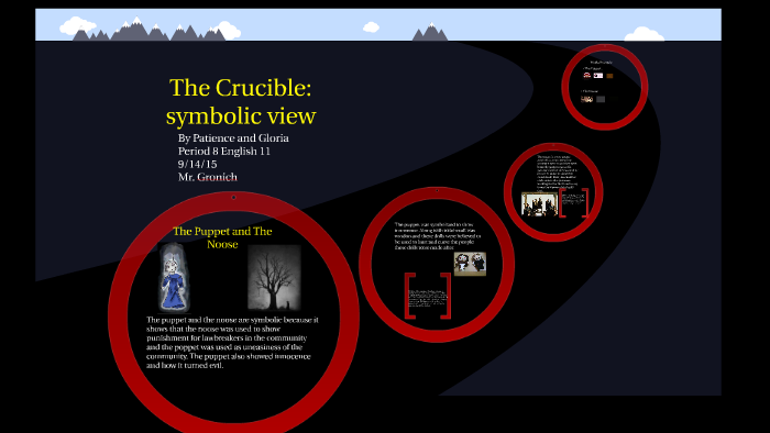 What Does The Noose Symbolize In The Crucible