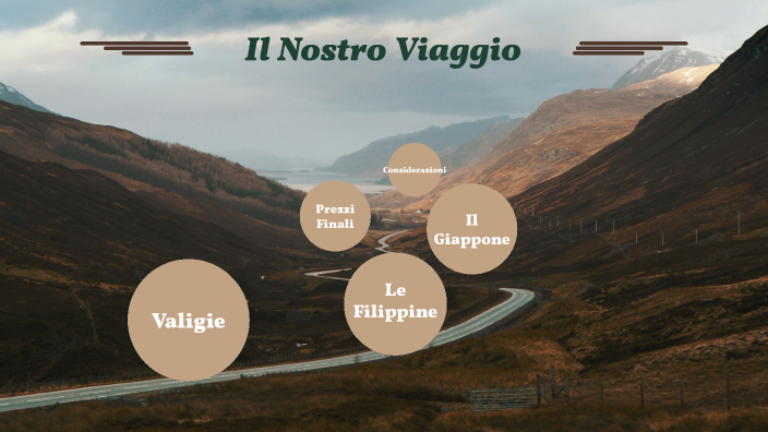 Il nostro viaggio by Lavori per Scuola on Prezi