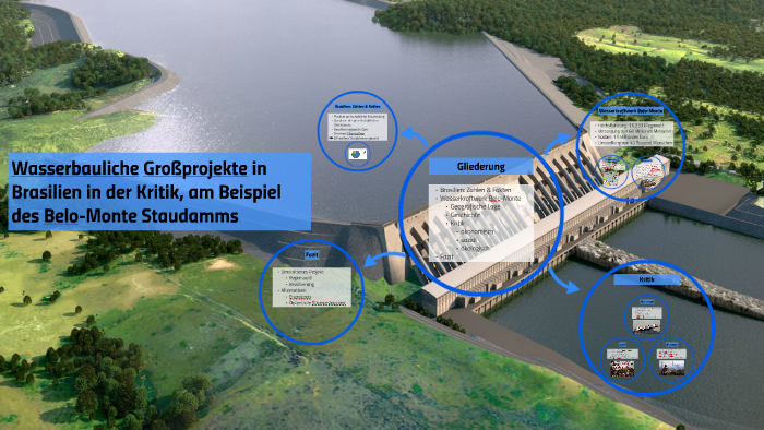 BeloMonte Wasserkraftwerk by Matthias Schöttler on Prezi