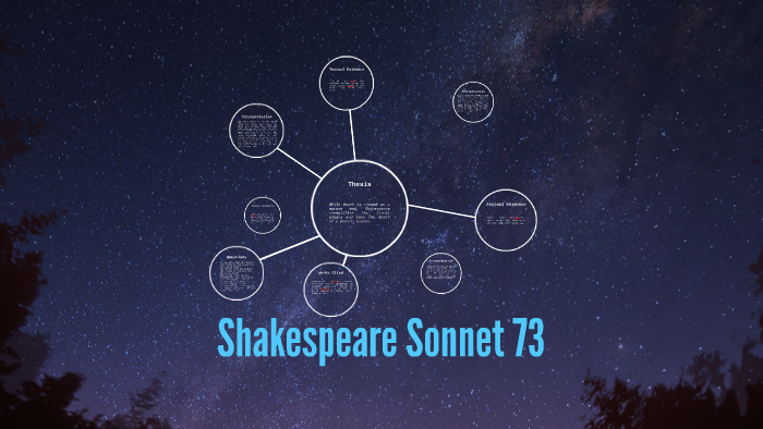 shakespeare sonnet 73