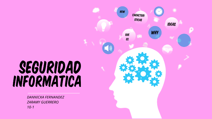 SEGURIDAD INFORMATICA by dannicka fernadez on Prezi