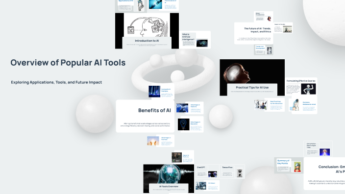 Overview of Popular AI Tools by Nikto Niktoev on Prezi