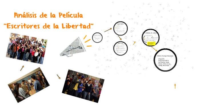 Análisis de la pelicula "Escritores de la Libertad". by paula araujo on