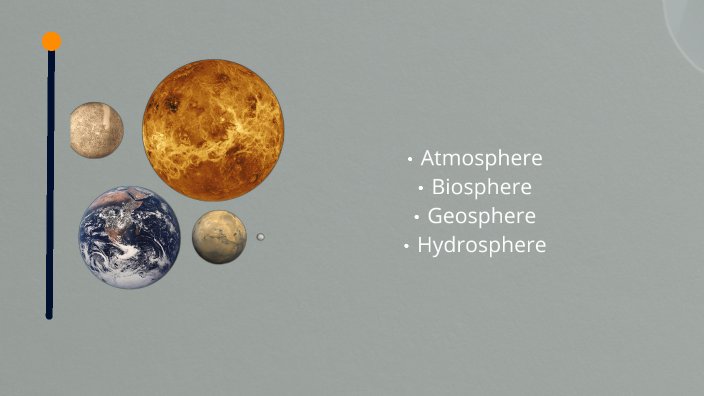 Daniel Rutnam Science 4 Parts to Each System by Diana Rutnam on Prezi