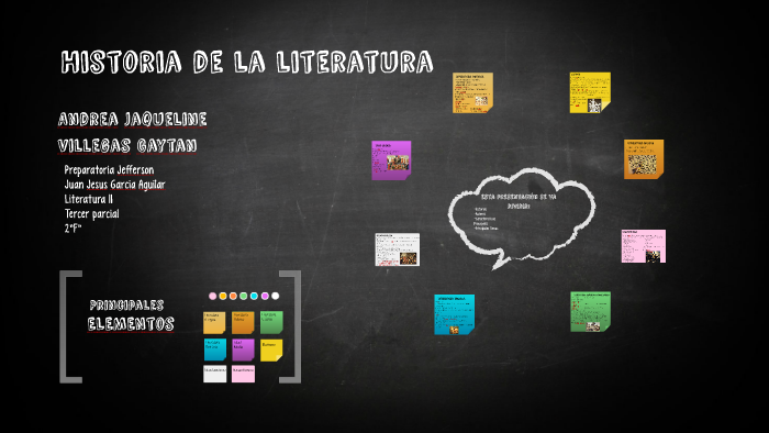 Historia de la literatura by Andrea Jaqueline Villegas Gaytan