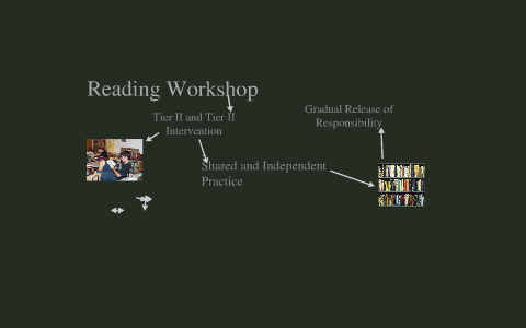 Reading Workshop by Lori Nelson on Prezi