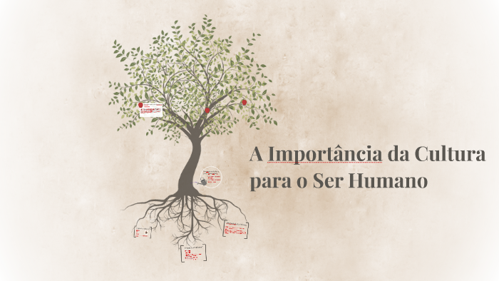 A Importância da Cultura para o Ser Humano by Guilherme Marques on Prezi
