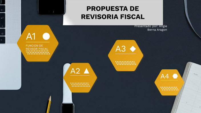 Propuesta De Revisoria Fiscal By Angiebe 0503 Bernal Aragón