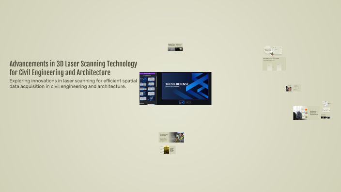 Advancements in 3D Laser Scanning Technology for Civil Engineering and ...
