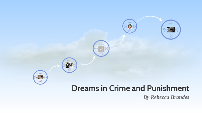 Dreams in crime and punishment