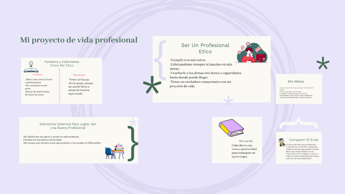 Mi proyecto de vida profesional by Keyla Lopez on Prezi