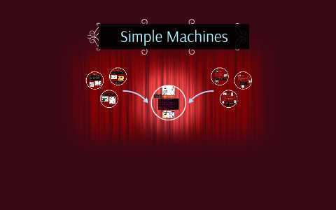 Simple Machines by megan pierce on Prezi