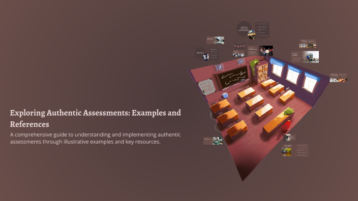Exploring Authentic Assessments: Examples and References by Mailyn ...